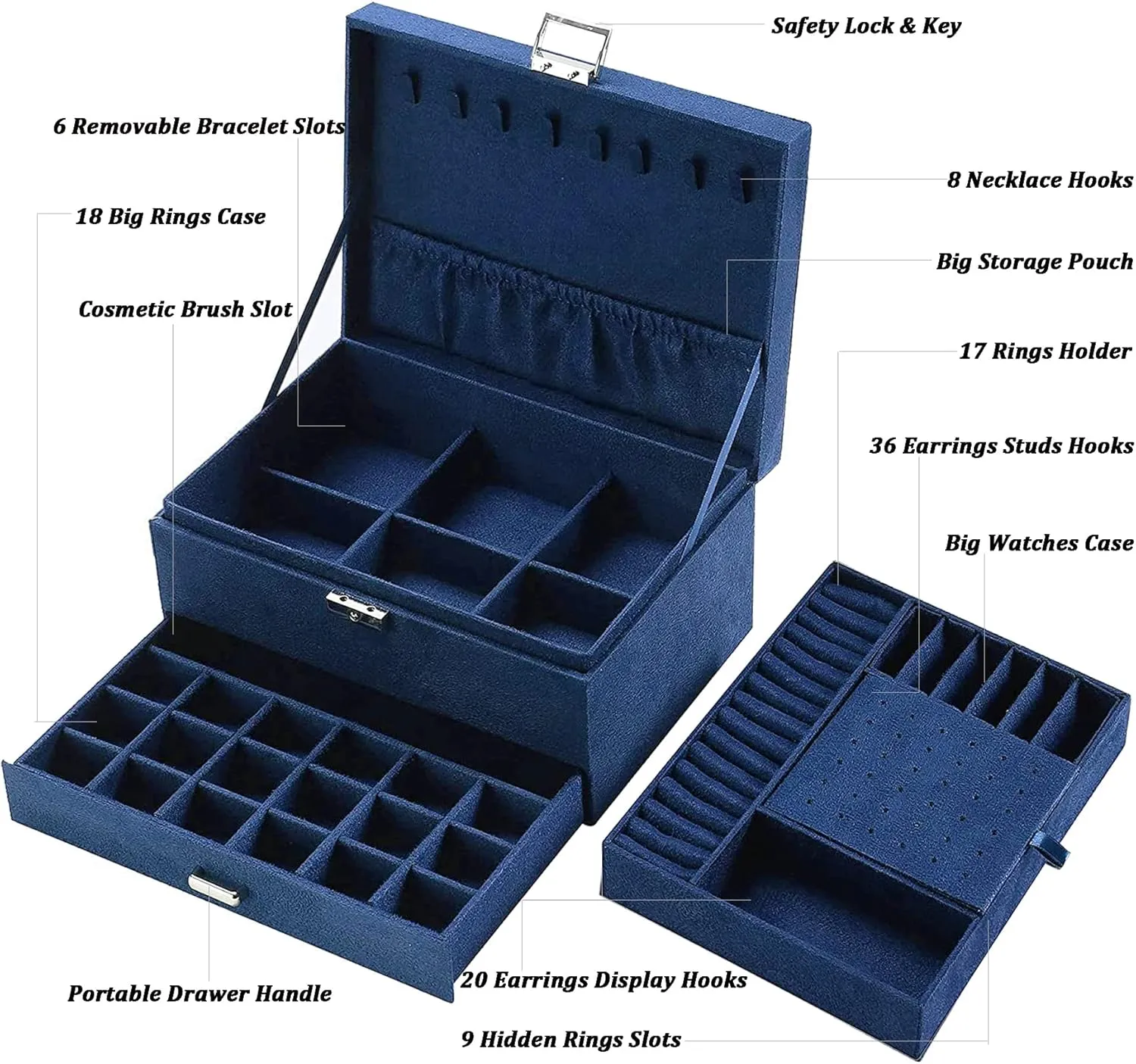 Jewelry Boxes for Women Navy Velvet Jewelry Organizer with Lock,Teen Jewelry Organizers and Storage Earring and Necklace Holder Organizer Box Womens Jewelry Box for Necklaces Earrings Rings Bracelets